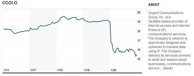 cogentbourse.jpg