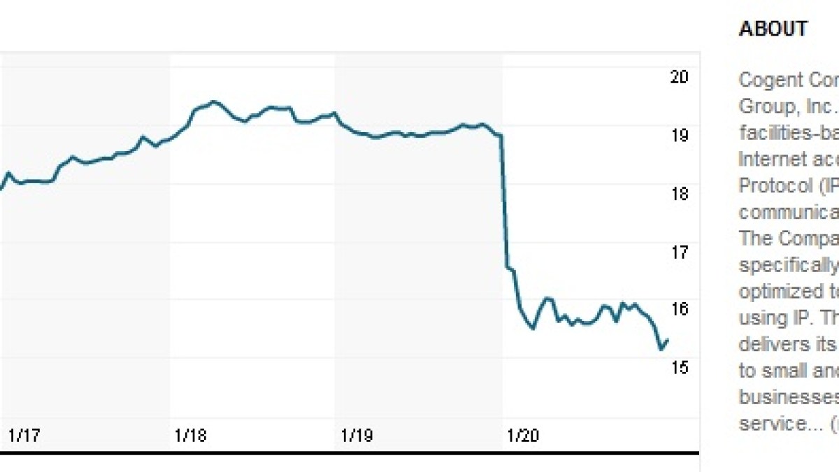 cogentbourse.jpg