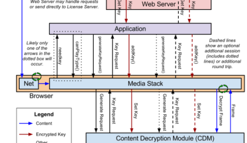 stack_overview.png
