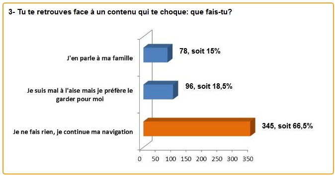 afasondagejeune.jpg