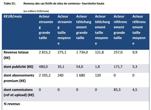 sitesdecontenus-hadopi.png