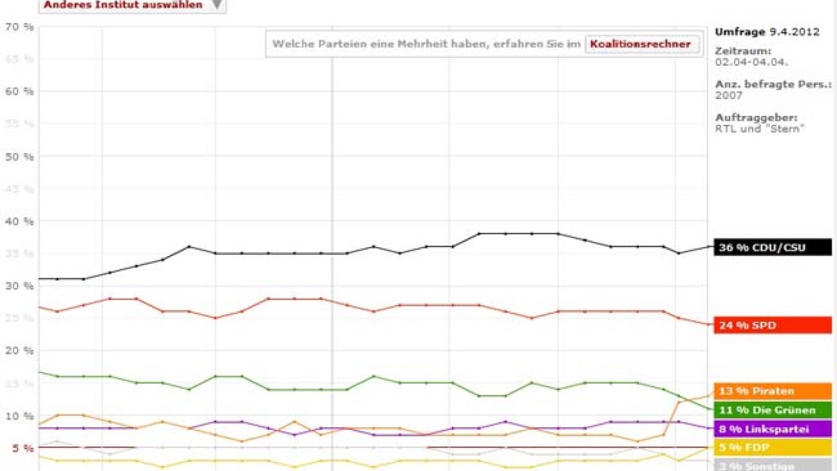 voteppallemagne.jpg