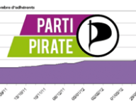 adherents-parti-pirate.png