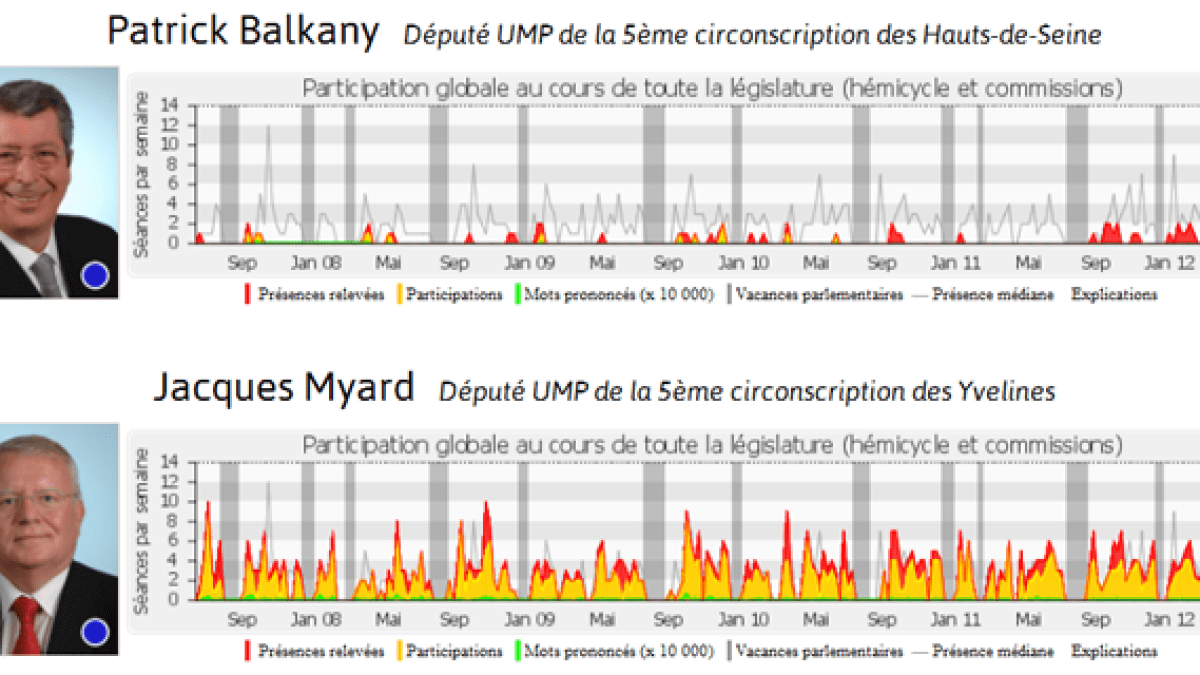 balkany-myard.png