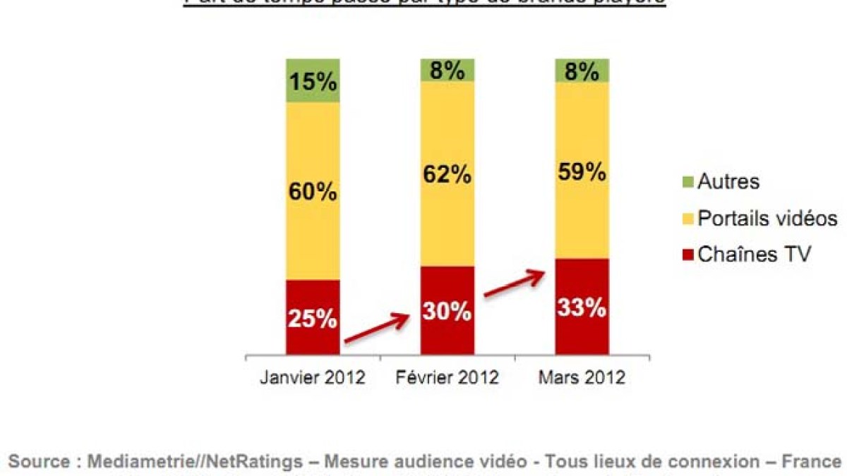 mediamvideo2012.jpg