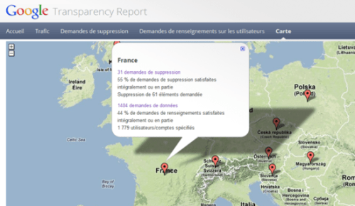 transparencyreport-s2-2012.png