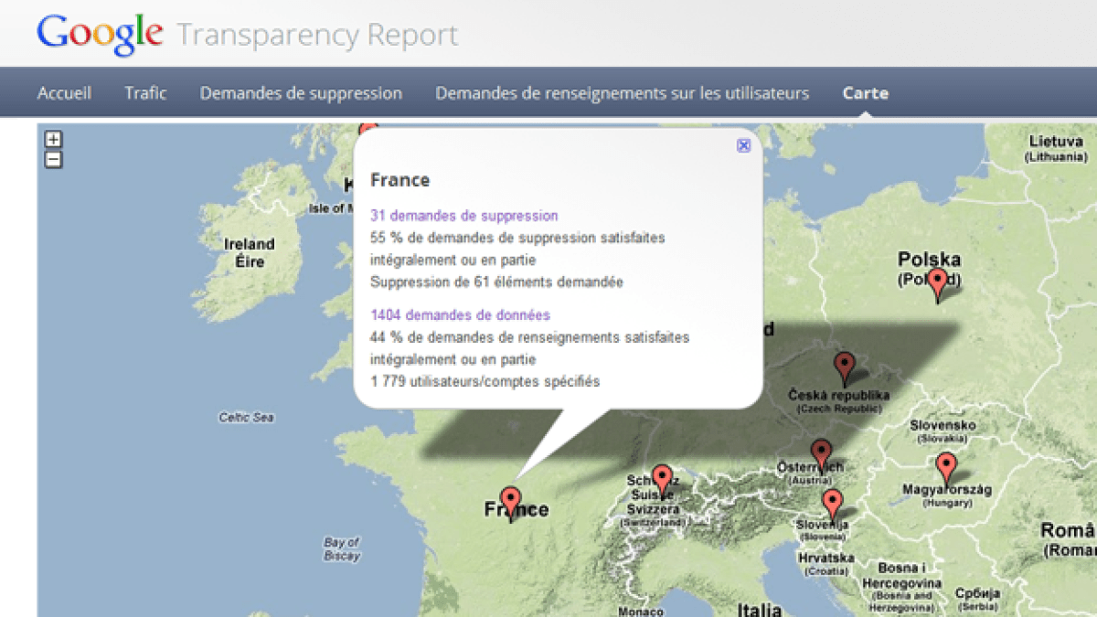 transparencyreport-s2-2012.png