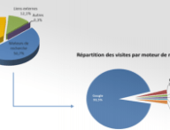 mediametrie-audience.png