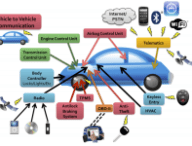 voiture-securite.png