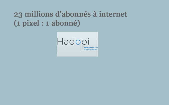 image-hadopi-chiffres.jpg