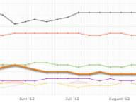 sondage-pirates.png