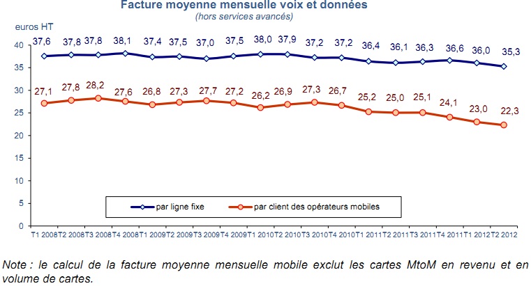 arcepmobilecourbe.jpg