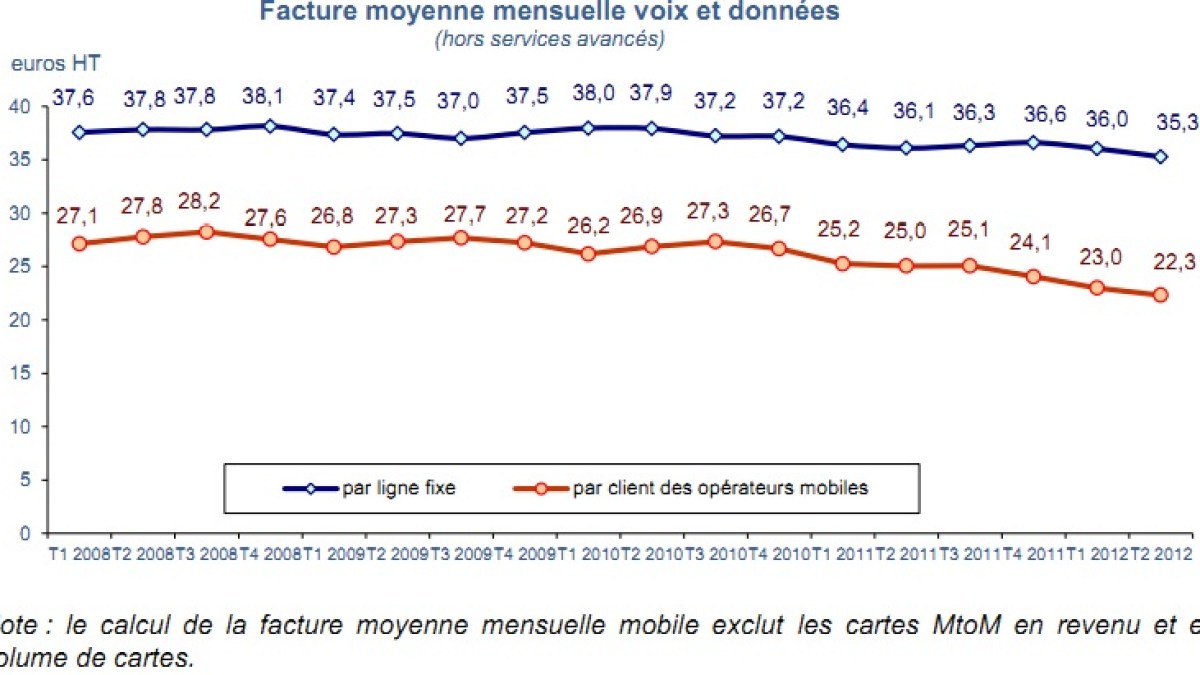 arcepmobilecourbe.jpg