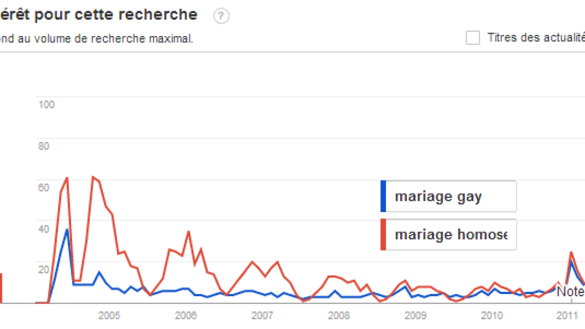 mariagegay.png