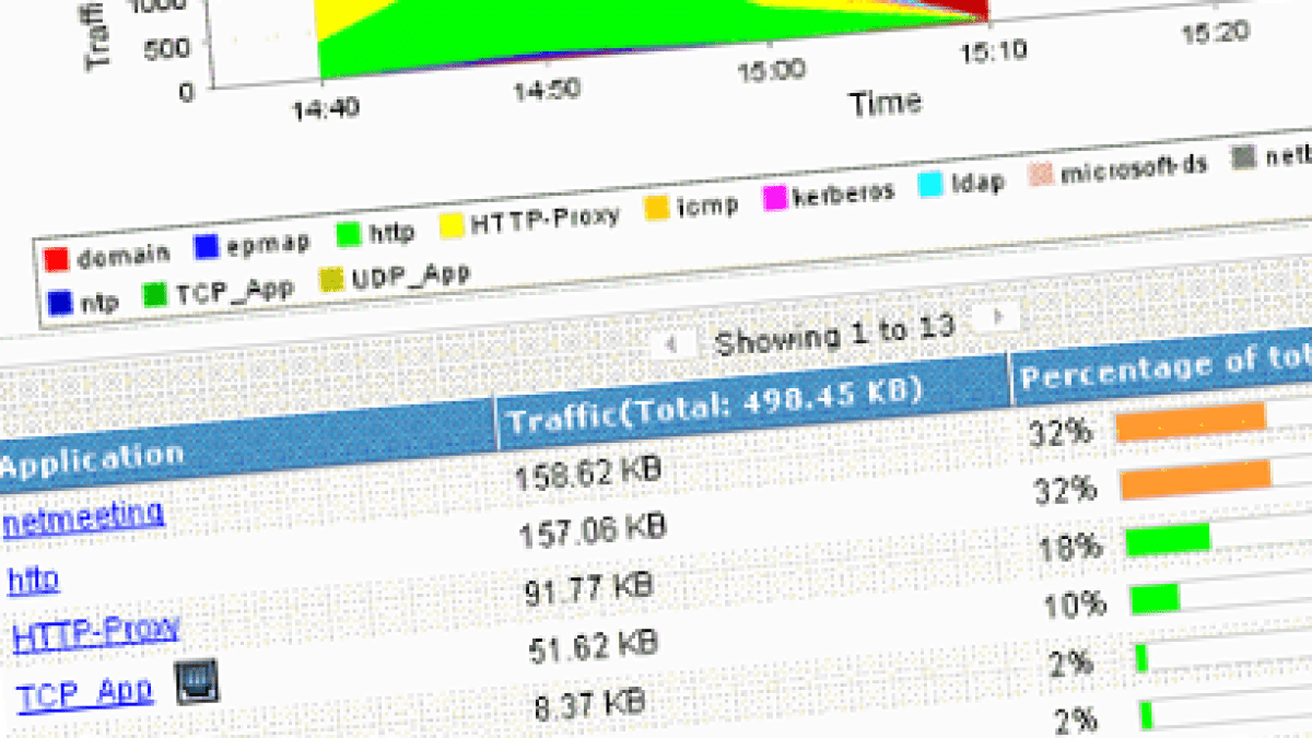 netflow.png