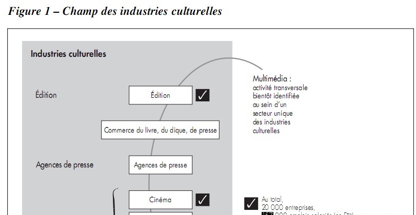 champindustrieculturelle.jpg