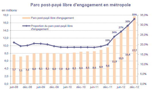 libreengagement.gif