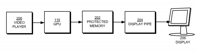 apple-drm-hdcp.png