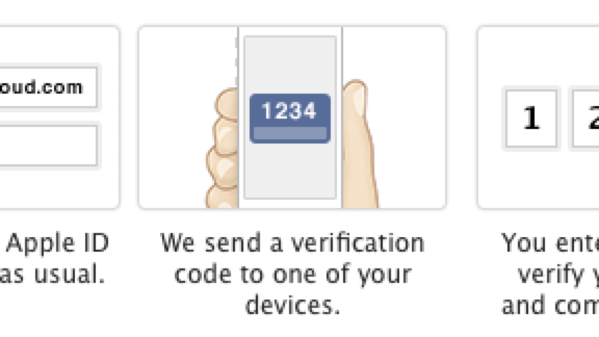 appledoubleauth.png