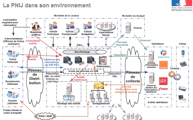 pnij-schema.png