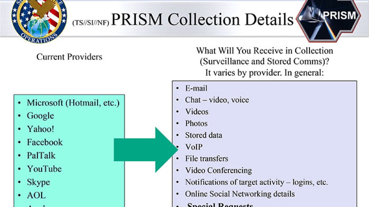 prismlist.jpg