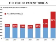 riseofpatenttrolls.jpg