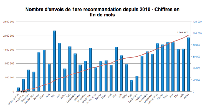 hadopijuillet1.png