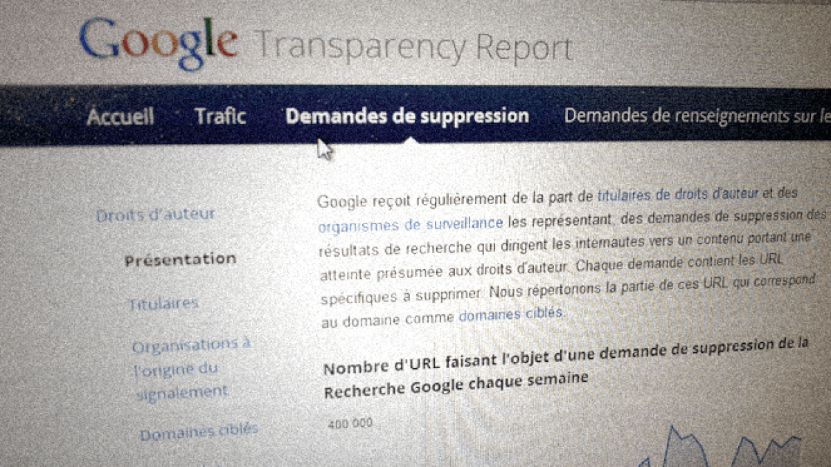 google-suppressions.png