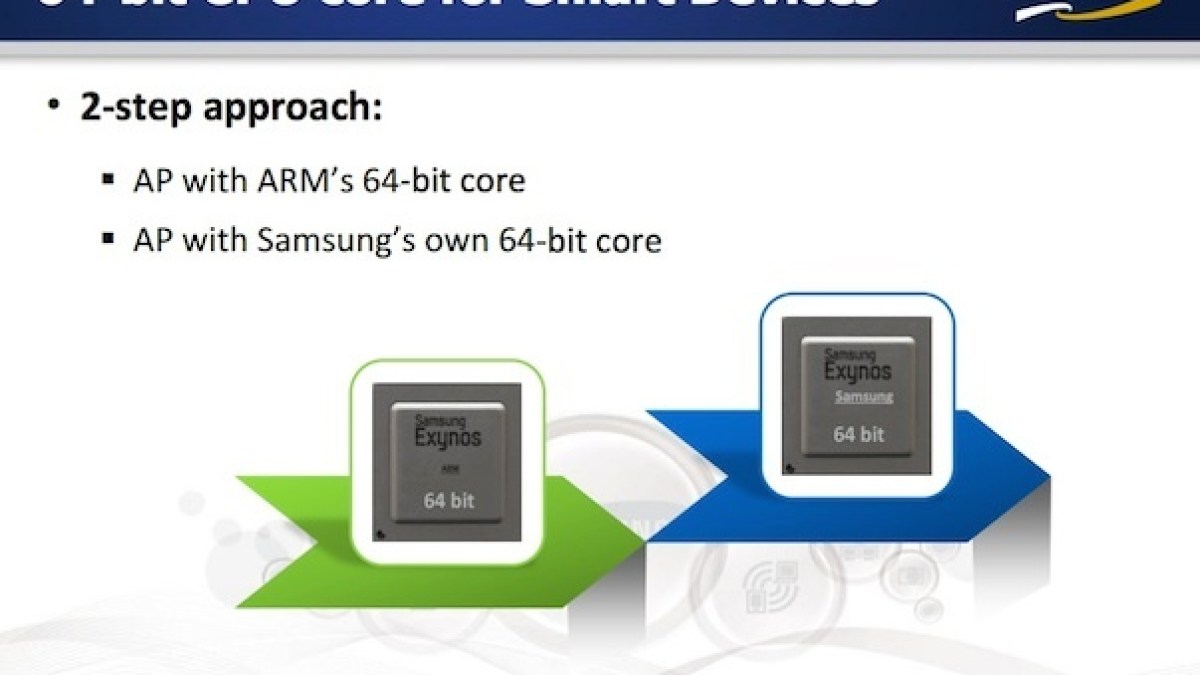 samsung-64-bits.jpg