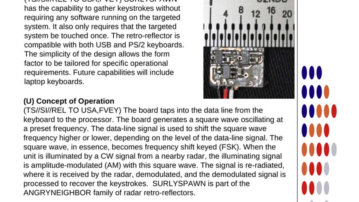 nsa-ant-surlyspawn.jpg