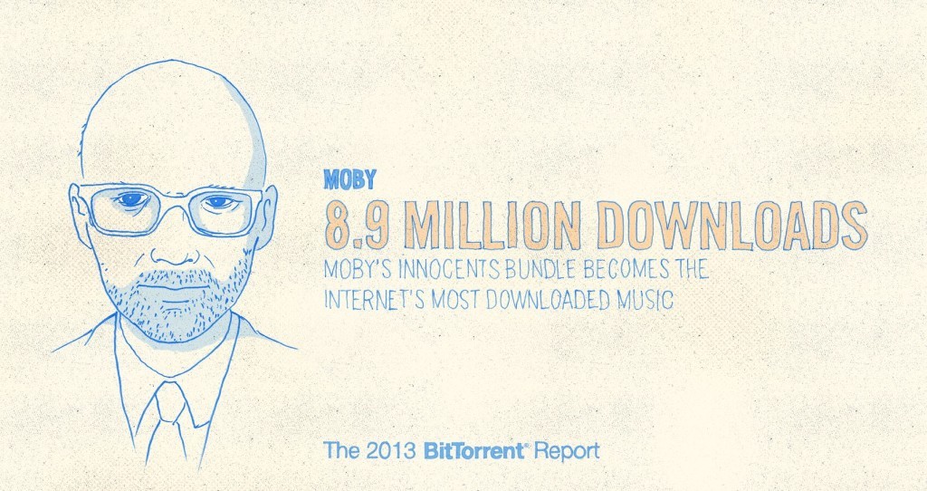 2013-bittorrent-x-moby-1024×542.jpg