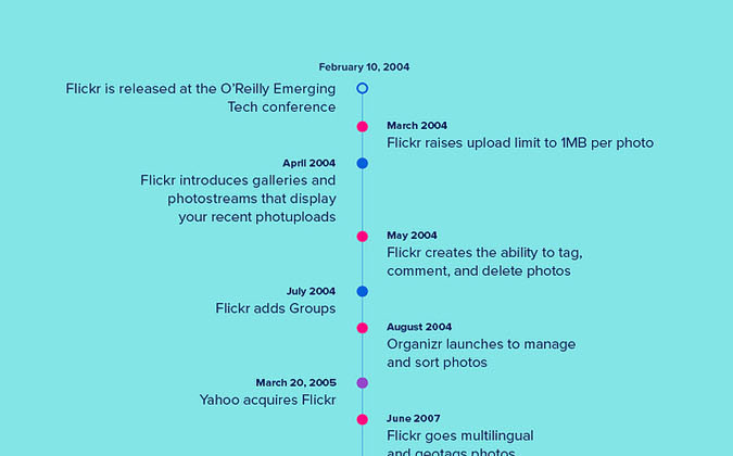 flickrinfographie.jpg