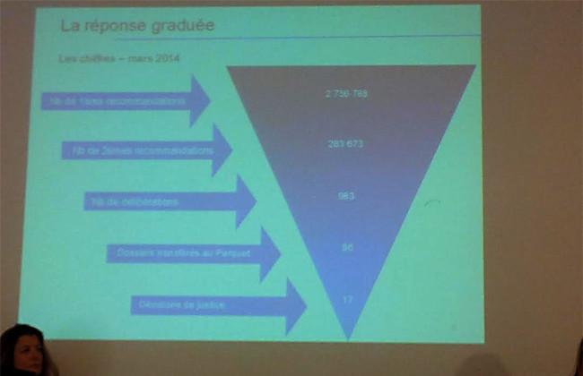 reponsegraduee-nantes.jpg