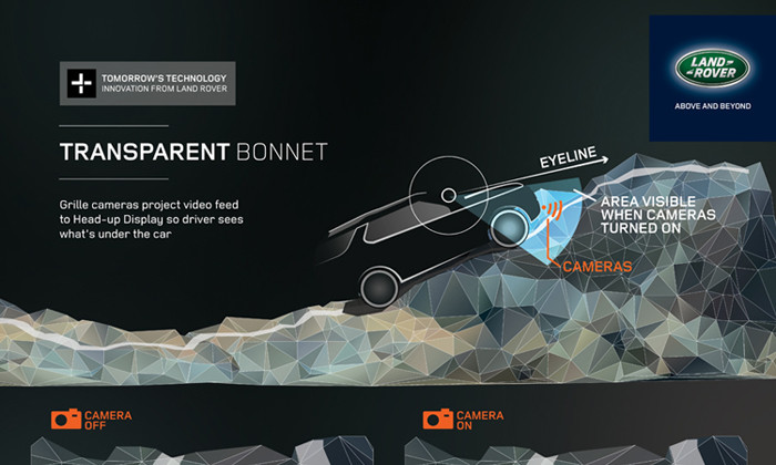 concept-bonnet-700.jpg