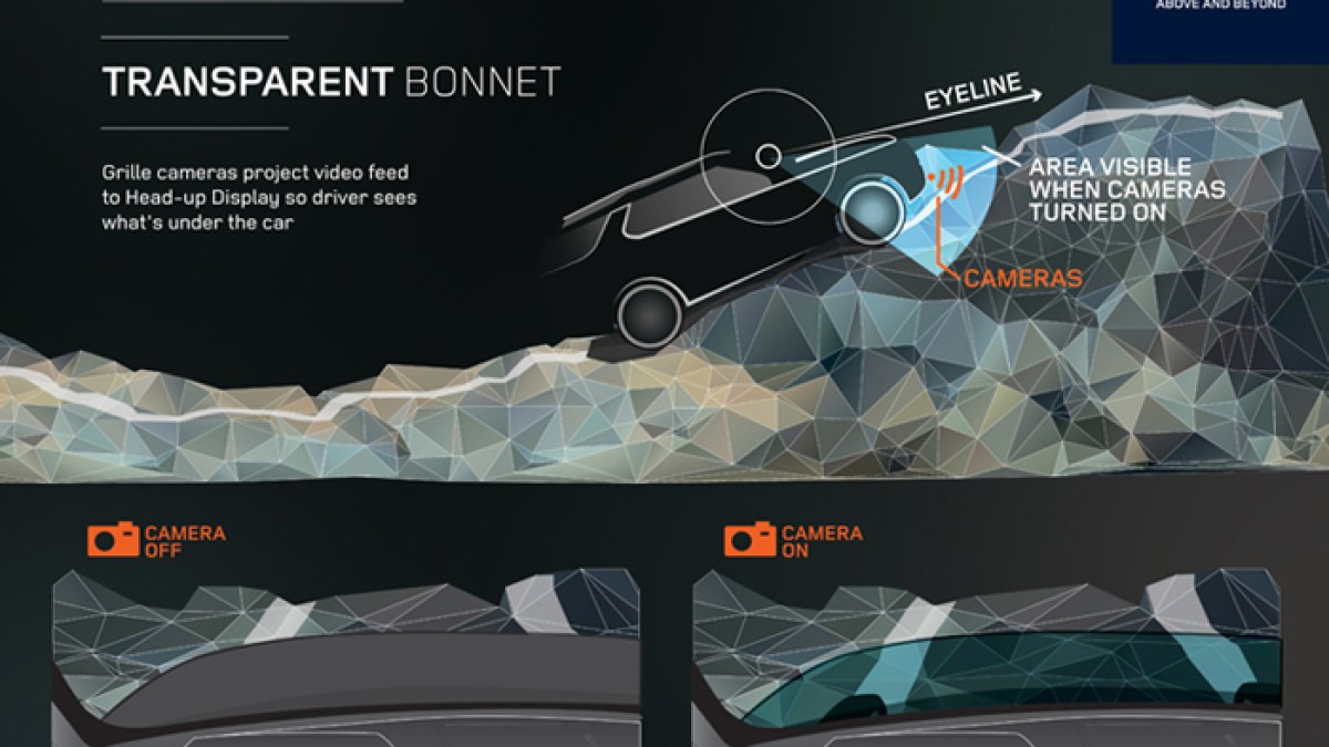 concept-bonnet-700.jpg