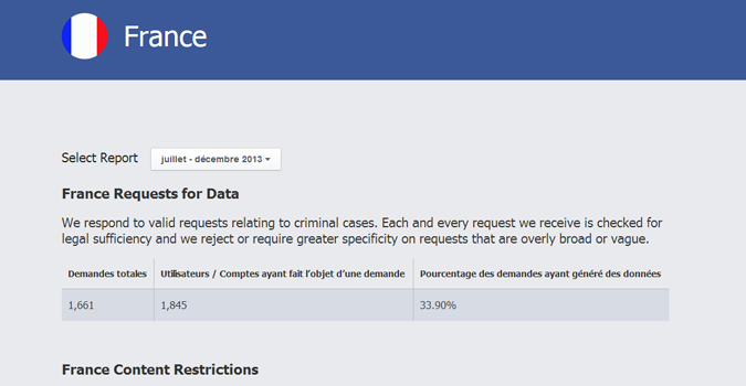 francefacebook-transparence.jpg