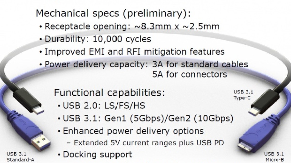 usb-3.1-type-c-04.jpg