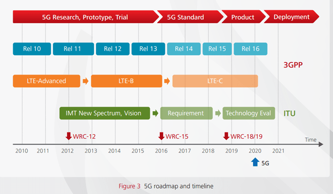 5g-huawei.png