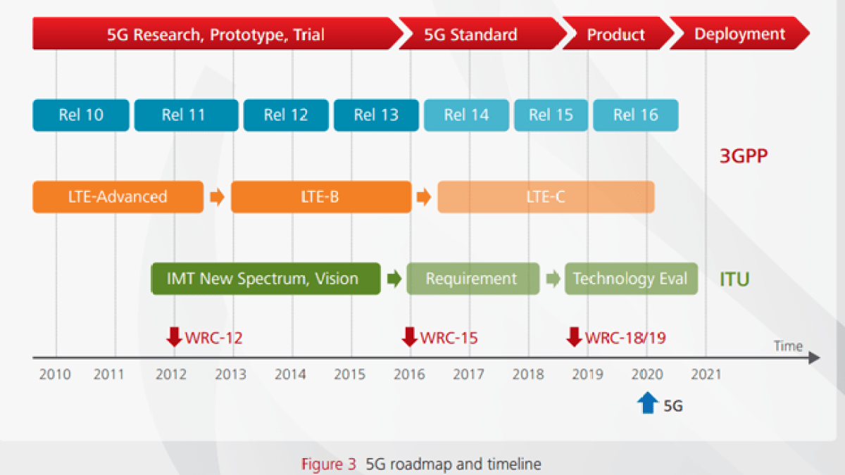 5g-huawei.png