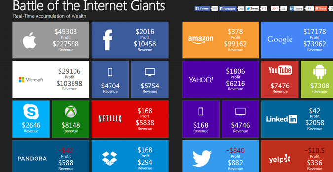 battleofinternetgiants.jpg