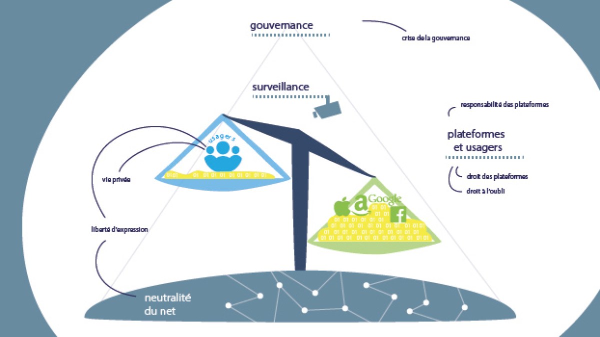 concertation-numerique.jpg