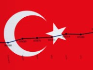 turquie-internet-censure.jpg