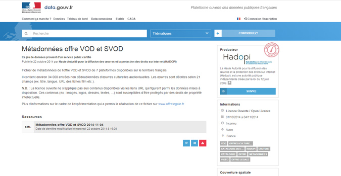 hadopi-opendata.jpg