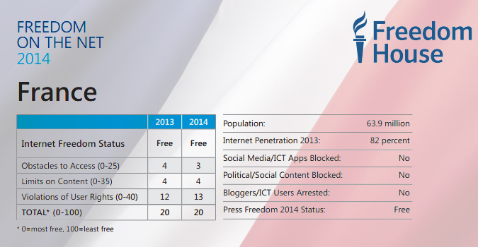 freedomhouse-france-675.jpg