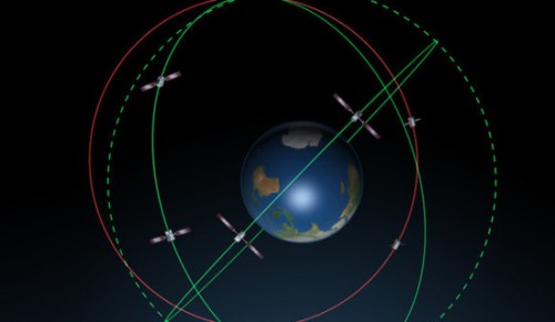 galileo-orbite.jpg