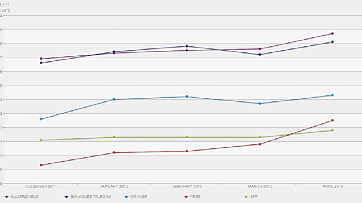 netflix-avirl2015.gif