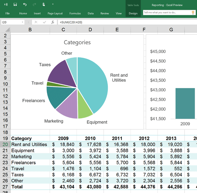 Microsoft Excel // Source : Microsoft