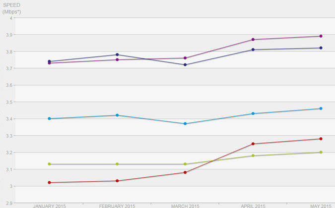 netflix-mai2015.jpg