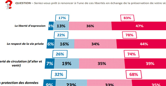 sondage-avocatsparis.jpg