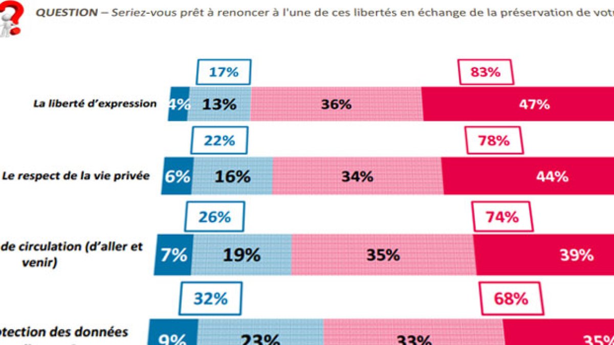 sondage-avocatsparis.jpg